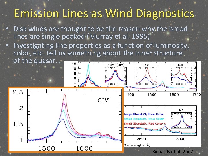 Emission Lines as Wind Diagnostics • Disk winds are thought to be the reason