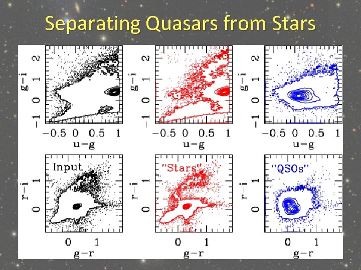 Separating Quasars from Stars 
