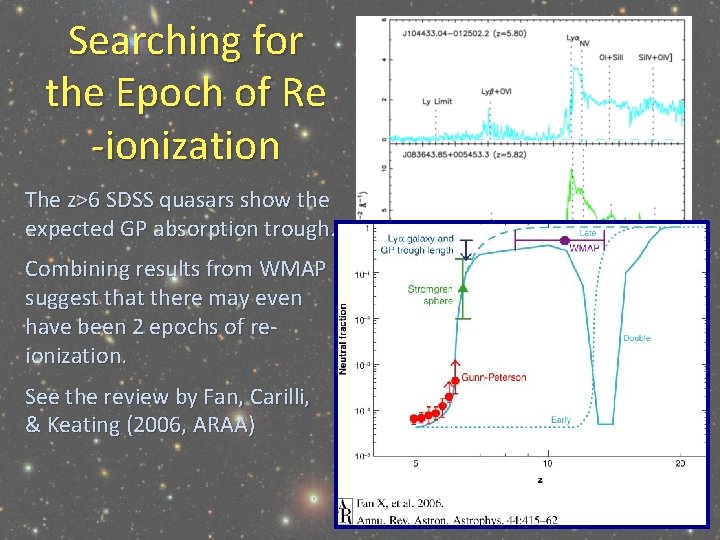 Searching for the Epoch of Re -ionization The z>6 SDSS quasars show the expected