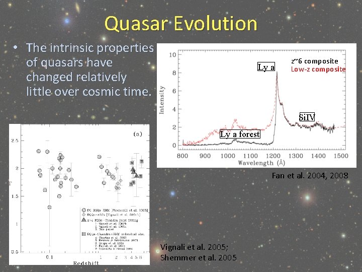 Quasar Evolution • The intrinsic properties of quasars have changed relatively little over cosmic
