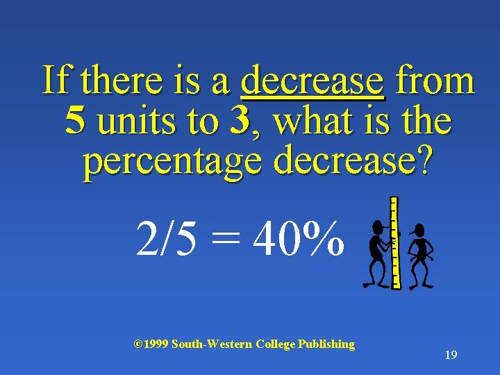 If there is a decrease from 5 units to 3, what is the percentage