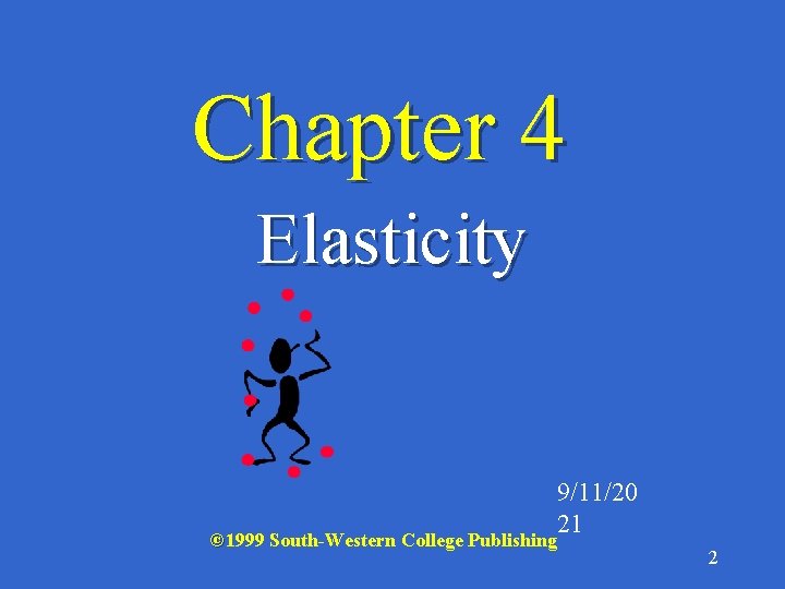Chapter 4 Elasticity © 1999 South-Western College Publishing 9/11/20 21 2 
