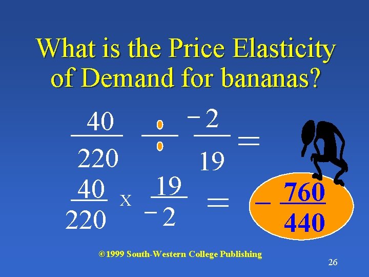 What is the Price Elasticity of Demand for bananas? 2 40 = 220 19