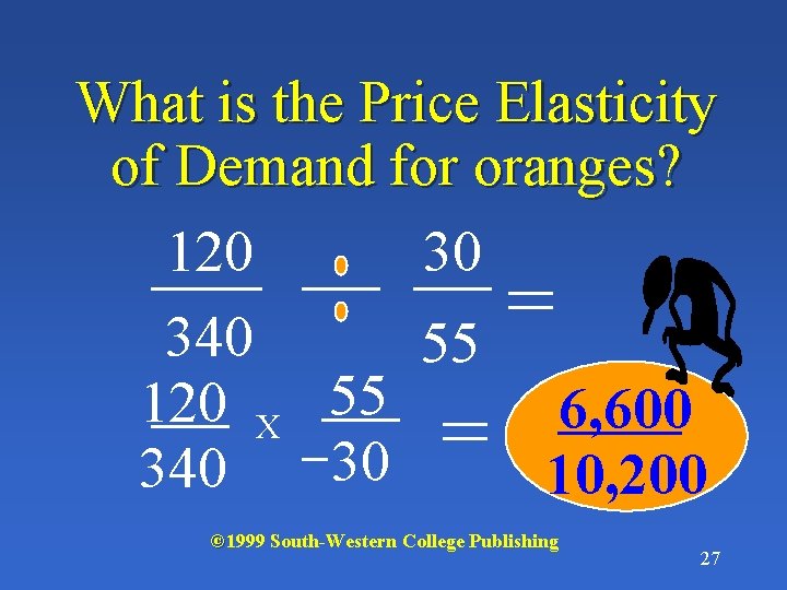 What is the Price Elasticity of Demand for oranges? 120 30 = 340 55