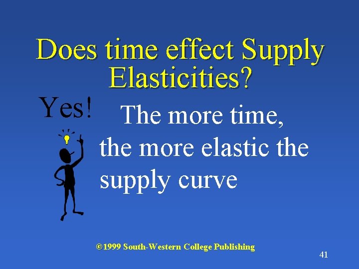 Does time effect Supply Elasticities? Yes! The more time, the more elastic the supply