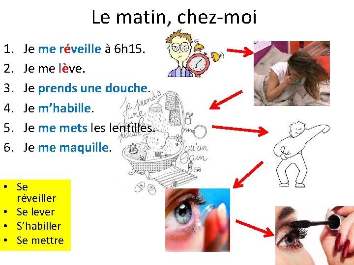 Le matin, chez-moi 1. 2. 3. 4. 5. 6. Je me réveille à 6