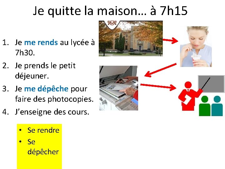 Je quitte la maison… à 7 h 15 1. Je me rends au lycée