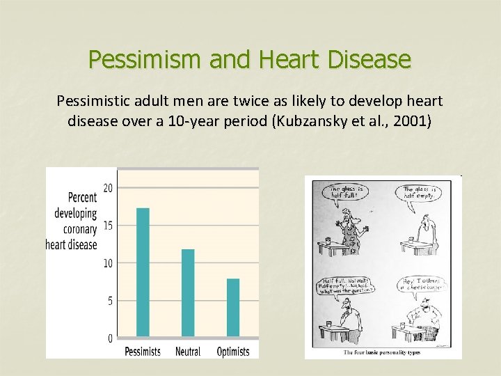 Pessimism and Heart Disease Pessimistic adult men are twice as likely to develop heart