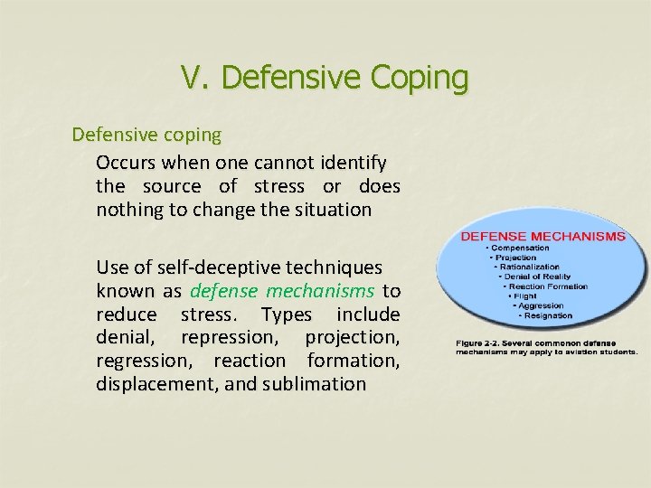 V. Defensive Coping Defensive coping Occurs when one cannot identify the source of stress
