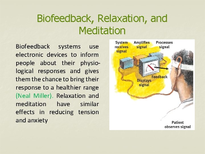 Biofeedback, Relaxation, and Meditation Biofeedback systems use electronic devices to inform people about their