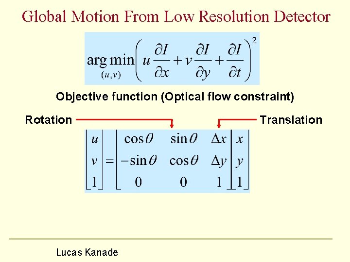 Global Motion From Low Resolution Detector Objective function (Optical flow constraint) Rotation Lucas Kanade