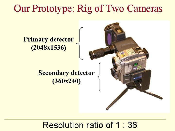 Our Prototype: Rig of Two Cameras Primary detector (2048 x 1536) Secondary detector (360