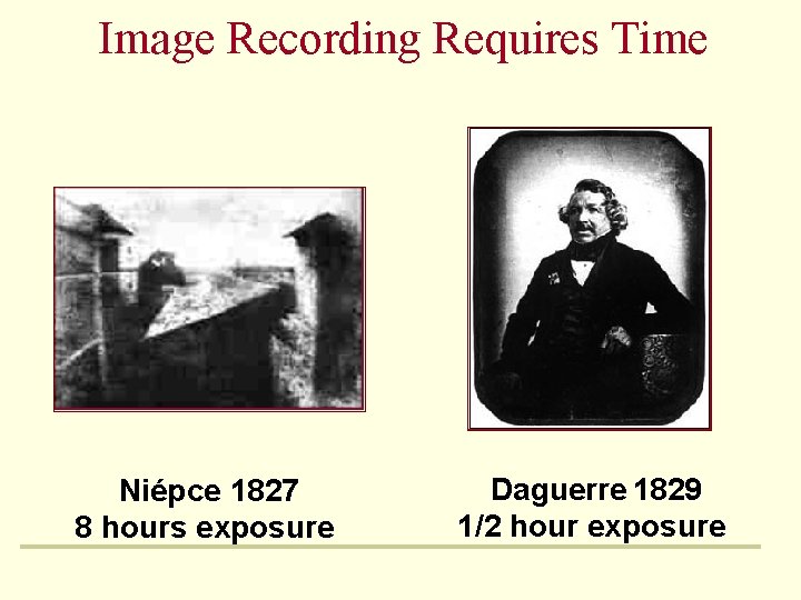Image Recording Requires Time Niépce 1827 8 hours exposure Daguerre 1829 1/2 hour exposure