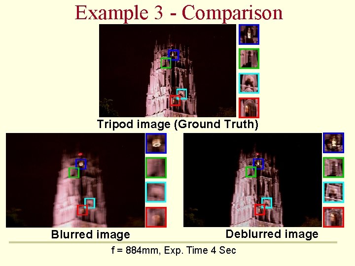 Example 3 - Comparison Tripod image (Ground Truth) Blurred image Deblurred image f =