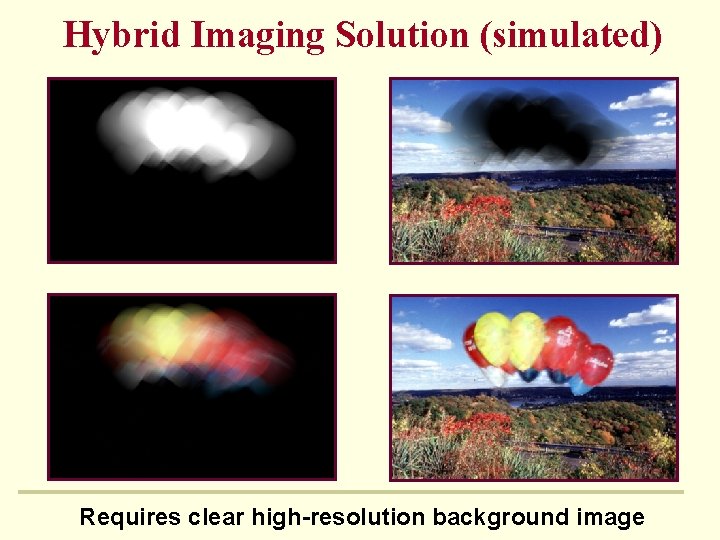 Hybrid Imaging Solution (simulated) Requires clear high-resolution background image 