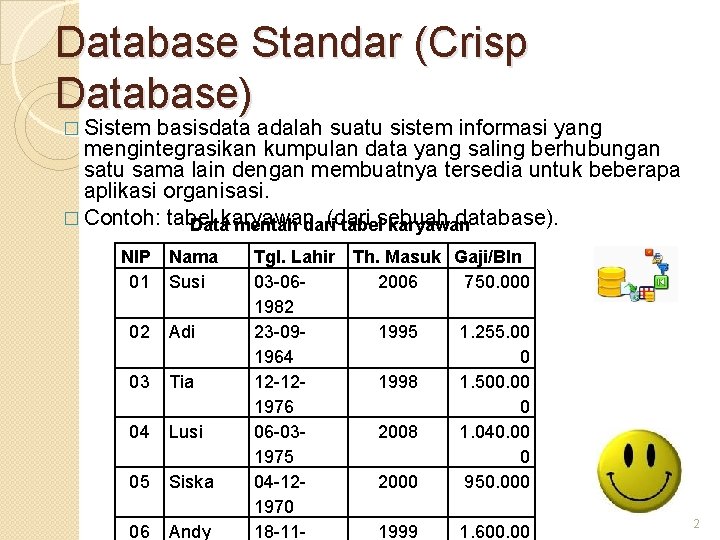 Database Standar (Crisp Database) � Sistem basisdata adalah suatu sistem informasi yang mengintegrasikan kumpulan