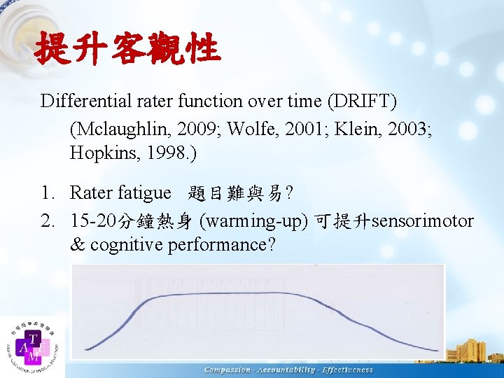 提升客觀性 Differential rater function over time (DRIFT) (Mclaughlin, 2009; Wolfe, 2001; Klein, 2003; Hopkins,