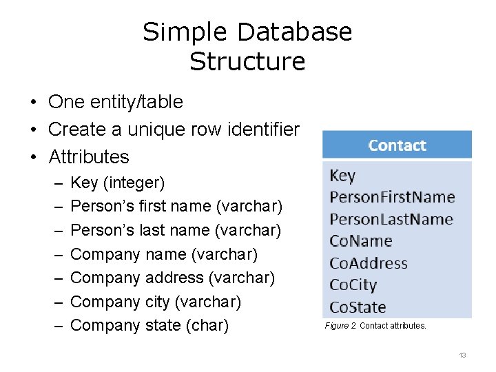 Simple Database Structure • One entity/table • Create a unique row identifier • Attributes