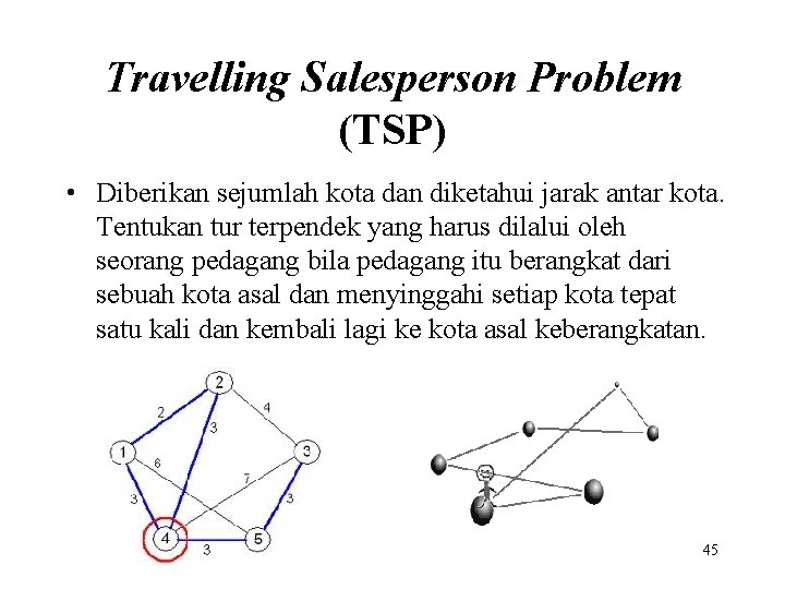 Travelling Salesperson Problem (TSP) • Diberikan sejumlah kota dan diketahui jarak antar kota. Tentukan
