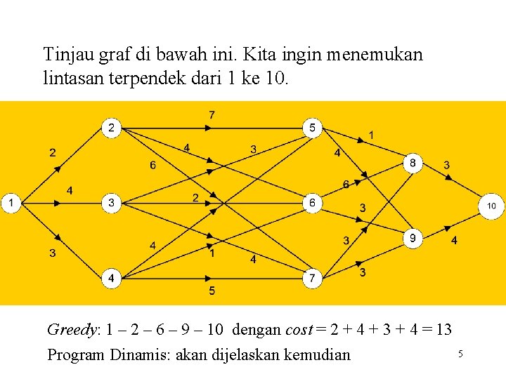 Tinjau graf di bawah ini. Kita ingin menemukan lintasan terpendek dari 1 ke 10.