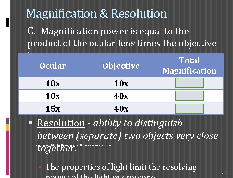 Magnification & Resolution C. Magnification power is equal to the product of the ocular