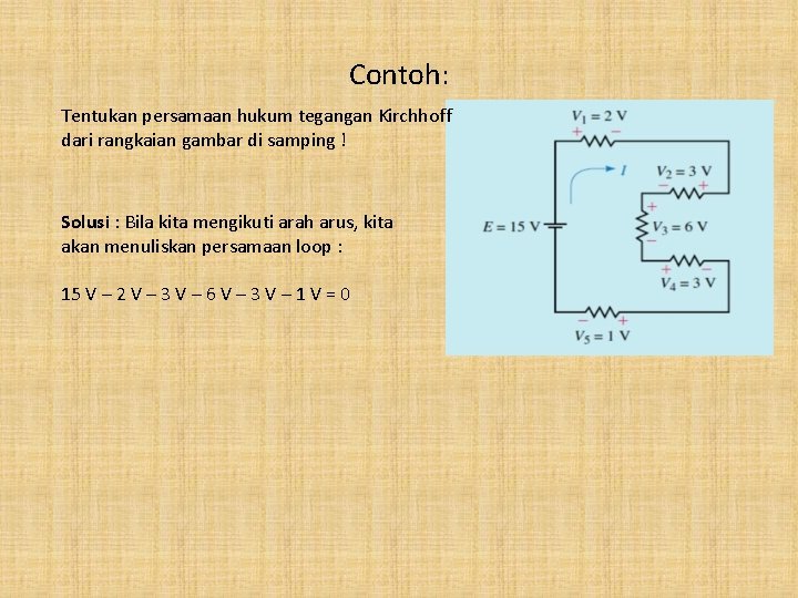 Contoh: Tentukan persamaan hukum tegangan Kirchhoff dari rangkaian gambar di samping ! Solusi :