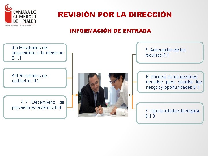 REVISIÓN POR LA DIRECCIÓN INFORMACIÒN DE ENTRADA 4. 5 Resultados del seguimiento y la