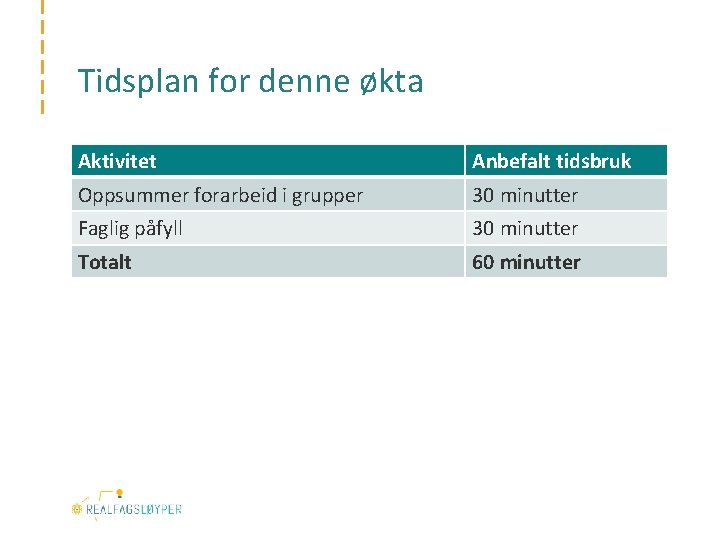 Tidsplan for denne økta Aktivitet Anbefalt tidsbruk Oppsummer forarbeid i grupper 30 minutter Faglig