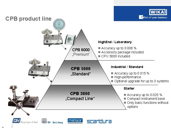 CPB product line High. End / Laboratory CPB 5000 „Premium“ Accuracy up to 0.