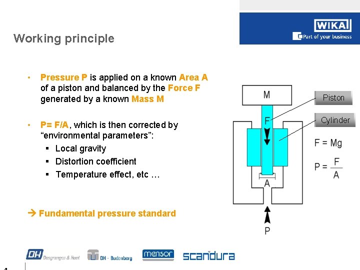 Working principle • • Pressure P is applied on a known Area A of