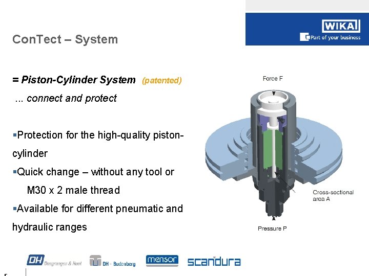 Con. Tect – System = Piston-Cylinder System (patented) . . . connect and protect