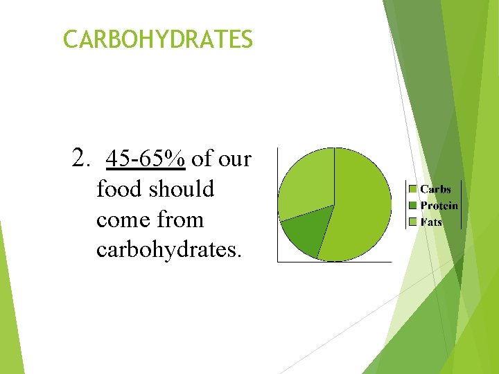 CARBOHYDRATES 2. 45 -65% of our food should come from carbohydrates. 