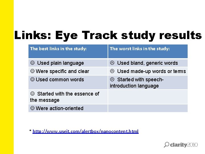 Links: Eye Track study results The best links in the study: The worst links