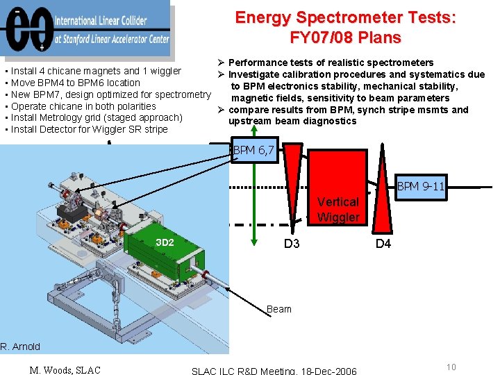 Energy Spectrometer Tests: FY 07/08 Plans Ø Performance tests of realistic spectrometers • Install