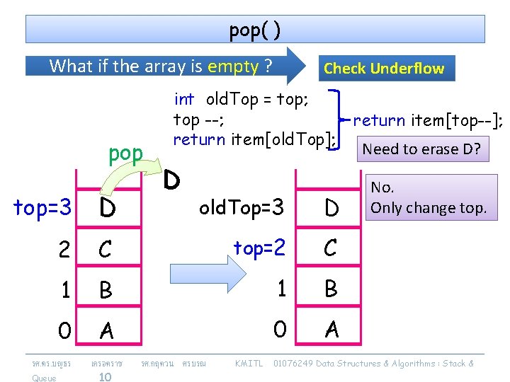 pop( ) What if the array is empty ? pop top=3 D 2 int