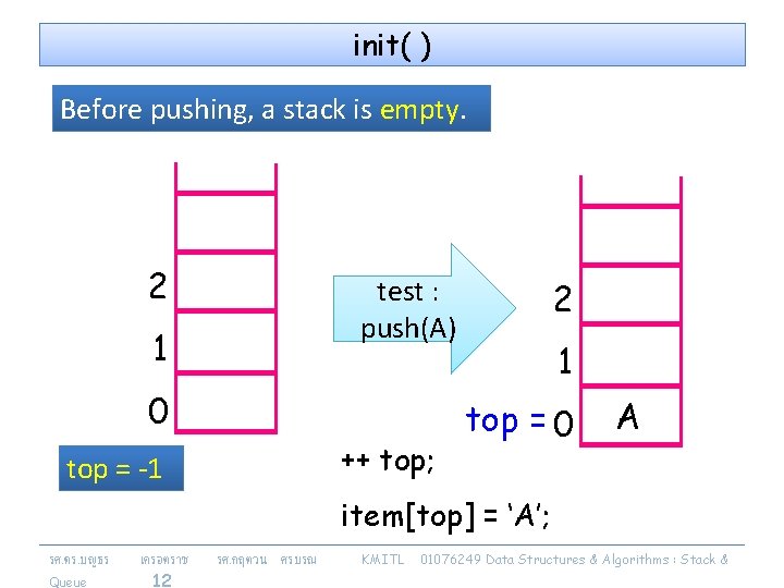 init( ) Before pushing, a stack is empty. 2 test : push(A) 1 0