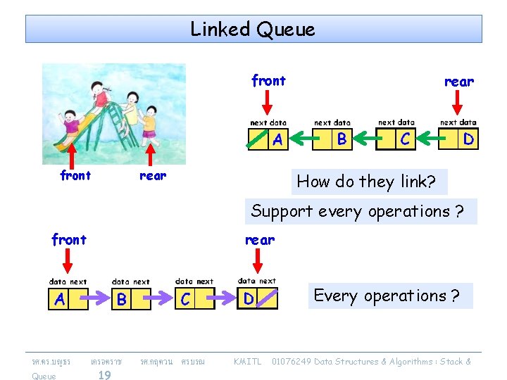 Linked Queue front rear How do they link? Support every operations ? front rear