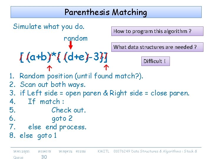 Parenthesis Matching Simulate what you do. How to program this algorithm ? random What