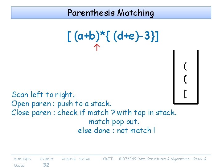Parenthesis Matching [ (a+b)*{ (d+e)-3}] ↑ ( {( [ Scan left to right. Open