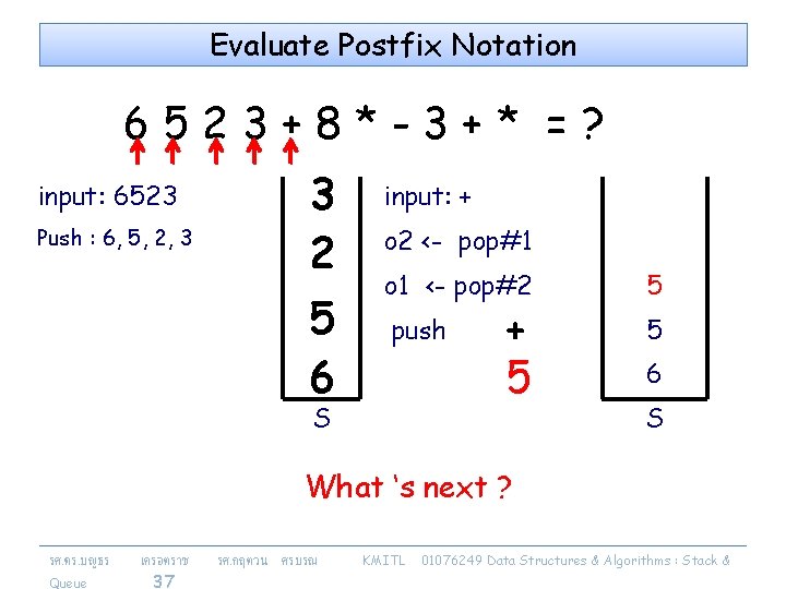 Evaluate Postfix Notation 6523+8*-3+* =? input: 6523 Push : 6, 5, 2, 3 3