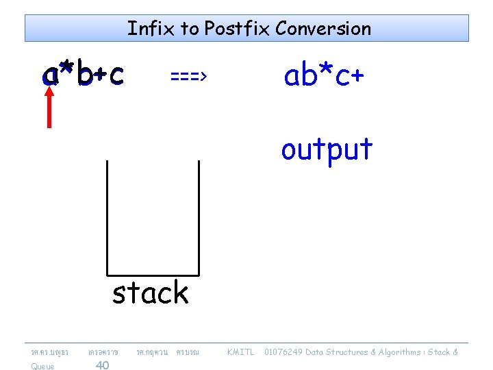 Infix to Postfix Conversion aa*b+c * b+ c ab*c+ ===> output stack รศ. ดร.