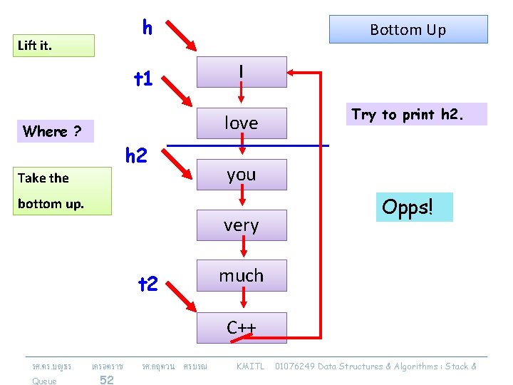 h Lift it. t 1 Bottom Up I love Where ? h 2 Take