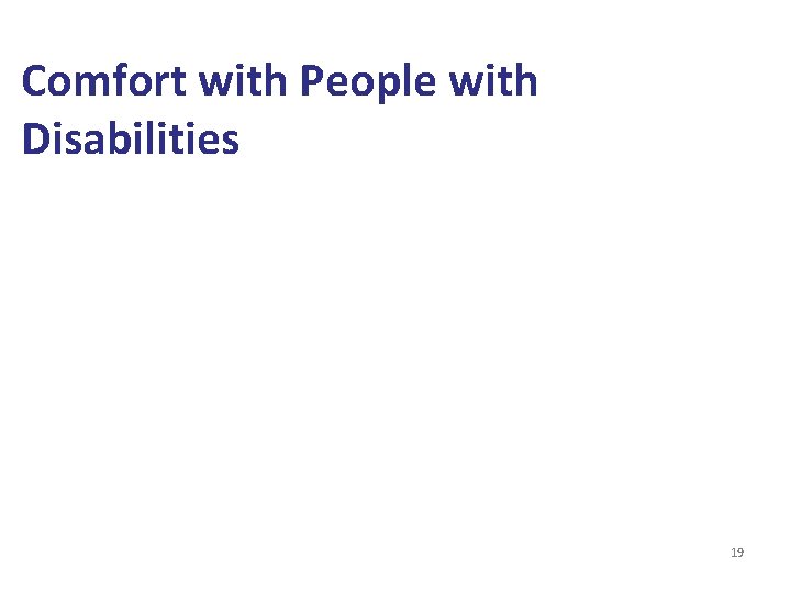 Comfort with People with Disabilities 19 