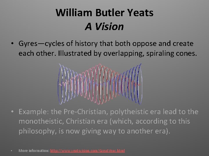 William Butler Yeats A Vision • Gyres—cycles of history that both oppose and create