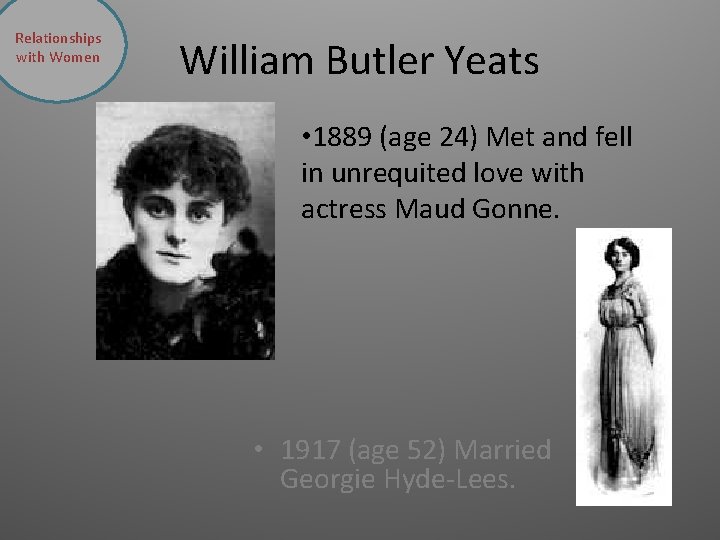 Relationships with Women William Butler Yeats • 1889 (age 24) Met and fell in