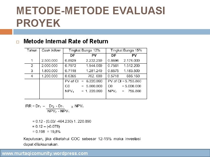 METODE-METODE EVALUASI PROYEK Metode Internal Rate of Return www. murtaqicomunity. wordpress. com 