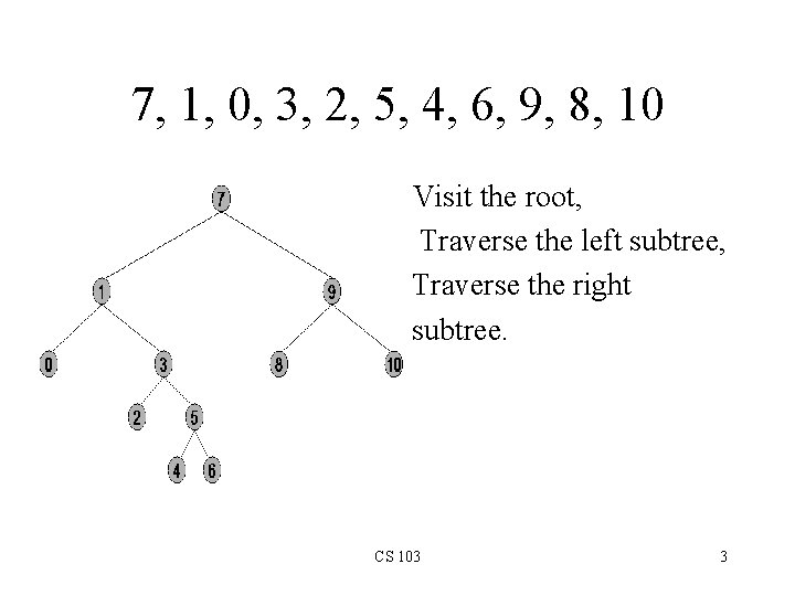 7, 1, 0, 3, 2, 5, 4, 6, 9, 8, 10 Visit the root,