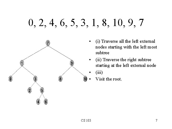 0, 2, 4, 6, 5, 3, 1, 8, 10, 9, 7 • (i) Traverse