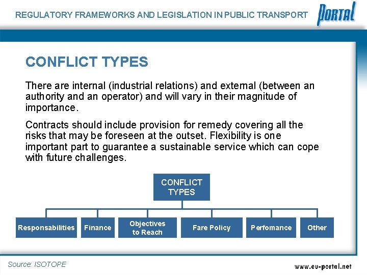 REGULATORY FRAMEWORKS AND LEGISLATION IN PUBLIC TRANSPORT CONFLICT TYPES There are internal (industrial relations)