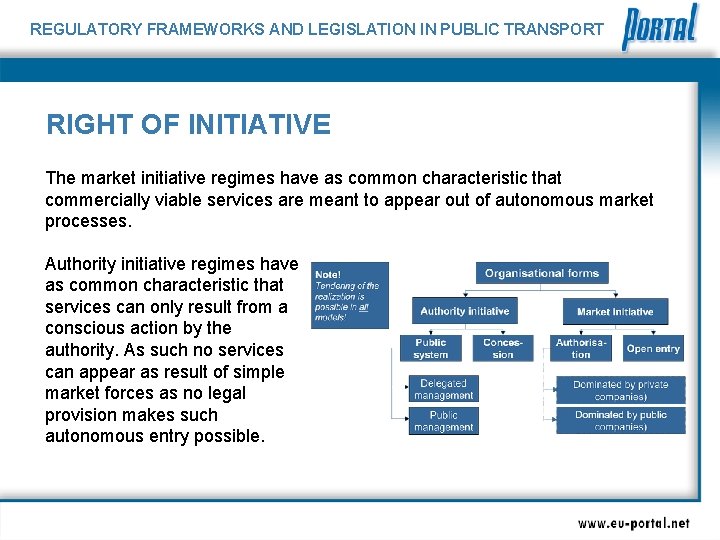 REGULATORY FRAMEWORKS AND LEGISLATION IN PUBLIC TRANSPORT RIGHT OF INITIATIVE The market initiative regimes